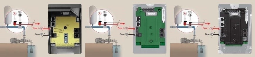 ADAC come come configurare il sensore di pressione